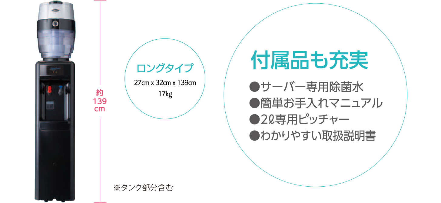 大きさは27cm x 32cm x 139cm、重さ17kg、付属品も充実（サーバ専用除菌水、簡単お手入れマニュアル、2L専用ピッチャー、わかりやすい取扱説明書